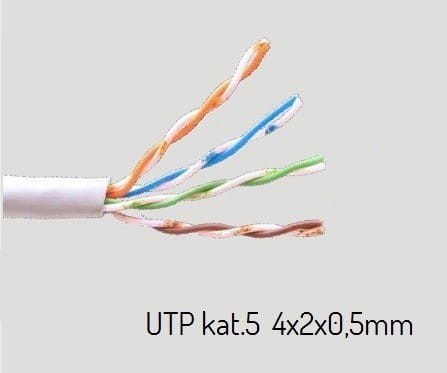 UTP KAT5E 305M.jpg
