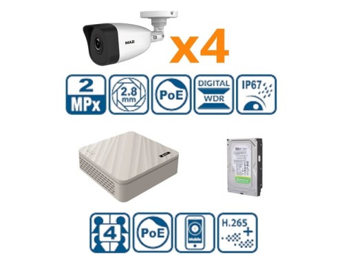 ZESTAW IWH-IVH X4 _1_1.jpg